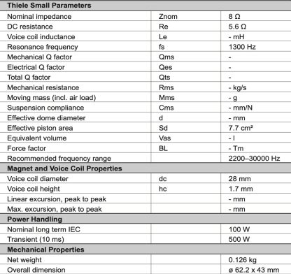 Dynaudio MD 102 Tweeter Specs