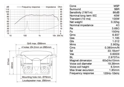 Dynaudio MF 171 specs